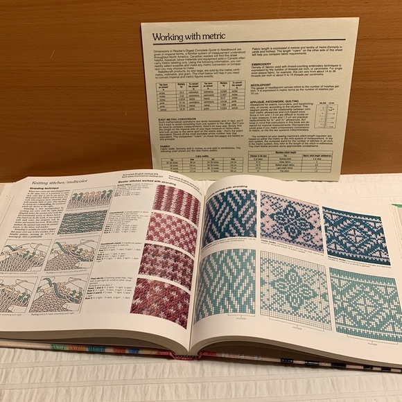 Reader’s Digest Complete Guide to Needlework Hardcover Book - 1979 - Picture 9 of 11